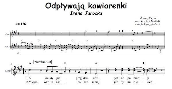 http://irenajarocka.pl/webdocs/image/2021/KG/Odplywaja-kawiarenki-nuty.jpg